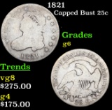 1821 Capped Bust Quarter 25c Grades g+
