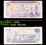 1969-1975 Canada 10 Dollars Banknote P# 88c, Sig. Lawson & Bouey Grades vf++