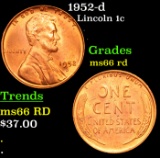 1952-d Lincoln Cent 1c Grades GEM+ Unc RD