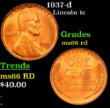 1937-d Lincoln Cent 1c Grades GEM+ Unc RD