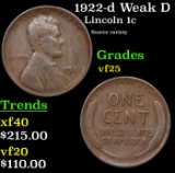 1922-d Weak D Lincoln Cent 1c Grades vf+