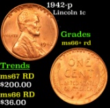 1942-p Lincoln Cent 1c Grades GEM++ RD