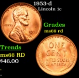 1953-d Lincoln Cent 1c Grades GEM+ Unc RD