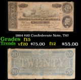1864 $20 Confederate Note, T67 Grades f+