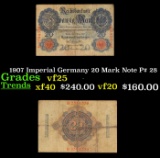 1907 Imperial Germany 20 Mark Note P# 28 Grades vf+