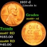 1937-d Lincoln Cent 1c Grades GEM++ RD