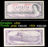 1961-1971 (1954 Modified Hair Issue) Canada 10 Dollars Banknote P# 79b, Sig. Beattie & Rasminsky Gra