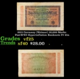 1923 Germany (Weimar) 20,000 Marks Post-WWI Hyperinflation Banknote P# 85a Grades vf+