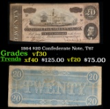 1864 $20 Confederate Note, T67 Grades vf++