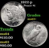 1922-p Peace Dollar $1 Grades Select+ Unc
