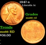 1947-s Lincoln Cent 1c Grades GEM+ Unc RD