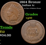 1864 Bronze Indian Cent 1c Grades vg+