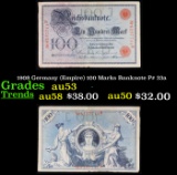 1908 Germany (Empire) 100 Marks Banknote P# 33a Grades Select AU