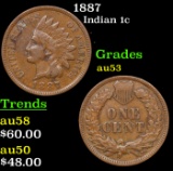1887 Indian Cent 1c Grades Select AU
