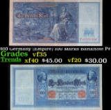 1910 Germany (Empire) 100 Marks Banknote P# 42 Grades vf++