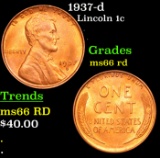 1937-d Lincoln Cent 1c Grades GEM+ Unc RD
