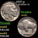 1937-p Buffalo Nickel 5c Grades Select Unc