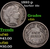 1892-p Barber Dime 10c Grades vf+