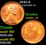 1942-d Lincoln Cent 1c Grades GEM++ RD