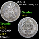 1877-s Seated Liberty Dime 10c Grades vf++