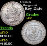 1894-o Morgan Dollar $1 Grades vf++