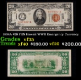 1934A $20 FRN Hawaii WWII Emergency Currency Grades vf++