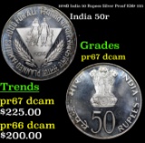 Proof 1974B India 50 Rupees Silver Proof KM# 255 Grades GEM++ Proof Deep Cameo