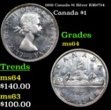 1959 Canada $1 Silver KM#?54 Grades Choice Unc