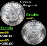 1883-o Morgan Dollar $1 Grades GEM+ Unc