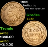 1859 Indian Cent 1c Grades Select AU