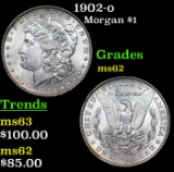 1902-o Morgan Dollar $1 Grades Select Unc