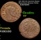 AD 306-312 Ancient Rome Maxentius Bronze Follis Ancient Grades VF
