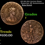 AD 283-284 Ancient Rome Numerian AE Antoninianus Ancient Grades f