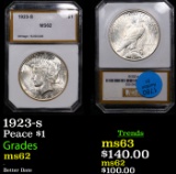 1923-s Peace Dollar $1 Graded ms62 By PCI
