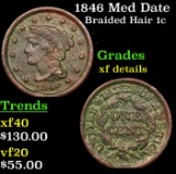1846 Med Date Braided Hair Large Cent 1c Grades xf details