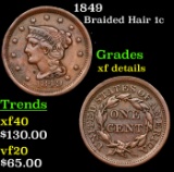 1849 Braided Hair Large Cent 1c Grades xf details