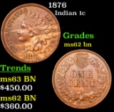 1876 Indian Cent 1c Grades Select Unc BN