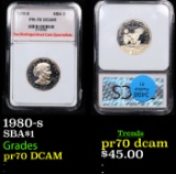 Proof 1980-s Susan B. Anthony $1 Graded pr70 DCAM By TDCS