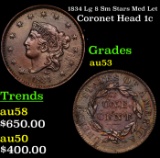 1834 Lg 8 Sm Stars Med Let Coronet Head Large Cent 1c Grades Select AU