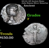 193-211 AD Ancient Rome Julia Domna Silver Denarius Ancient Grades F