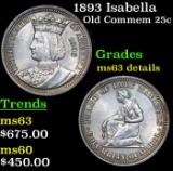 1893 Isabella Isabella Quarter 25c Grades Unc Details