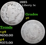 1885 Liberty Nickel 5c Grades g+
