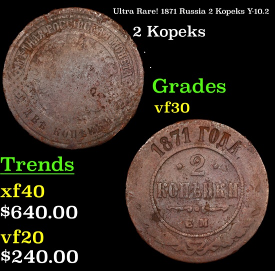 Ultra Rare! 1871 Russia 2 Kopeks Y-10.2 Grades vf++