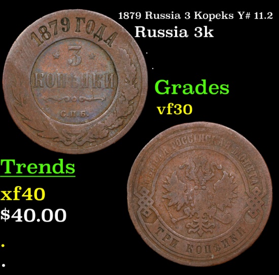 1879 Russia 3 Kopeks Y# 11.2 Grades vf++
