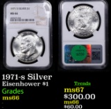 NGC 1971-s Silver Eisenhower Dollar $1 Graded ms66 By NGC
