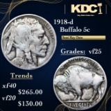 1918-d Buffalo Nickel 5c Grades vf+