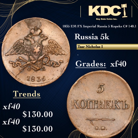 1835 EM FX Imperial Russia 5 Kopeks Ancient C# 140.1 Grades xf