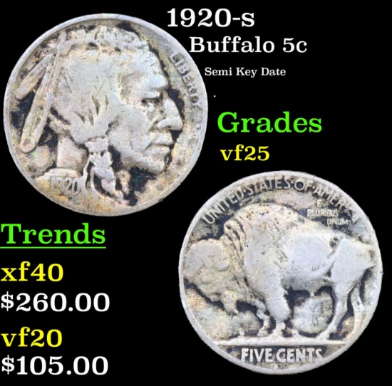 1920-s Buffalo Nickel 5c Grades vf+
