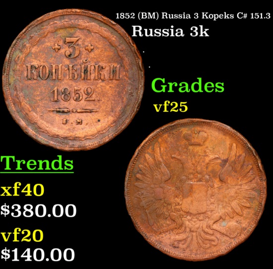 1852 (BM) Russia 3 Kopeks C# 151.3 Grades vf+