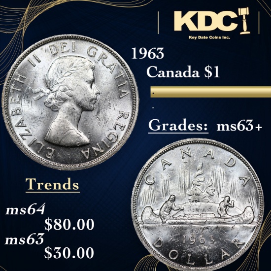 1963 Canada Silver Dollar 1 Grades Select+ Unc